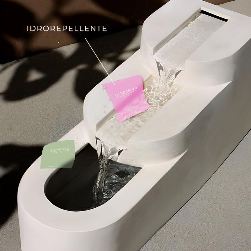 Etichette Cura della Casa